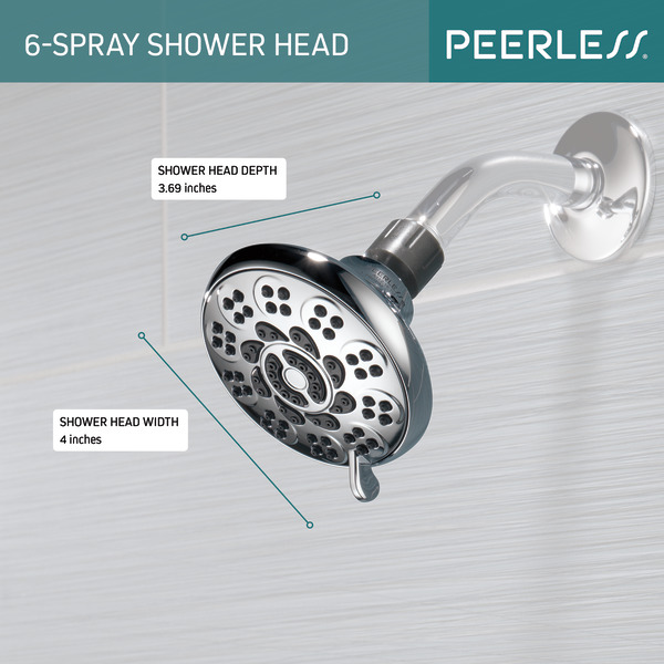 76610_ShoweringSpecs_Infographic_WEB.jpg 76610_ShoweringSpecs_Infographic_WEB.jpg