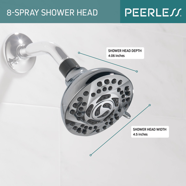 76810_ShoweringSpecs_Infographic_WEB.jpg 76810_ShoweringSpecs_Infographic_WEB.jpg