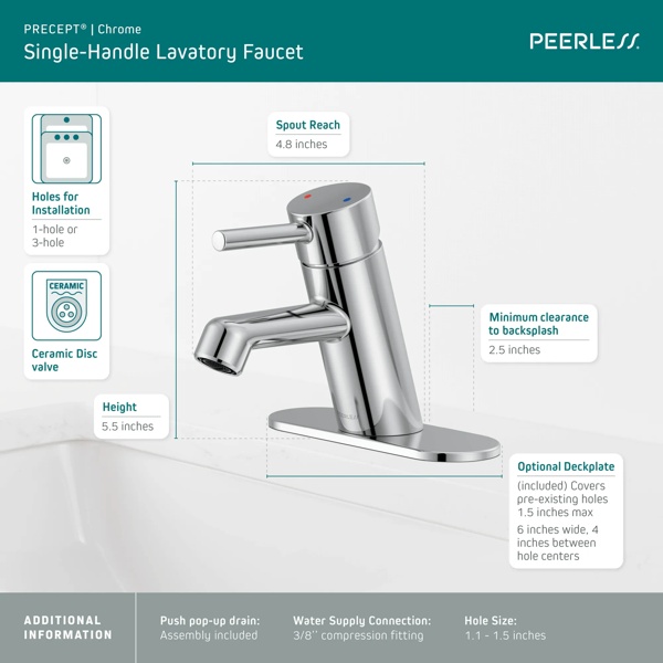 P1547LF