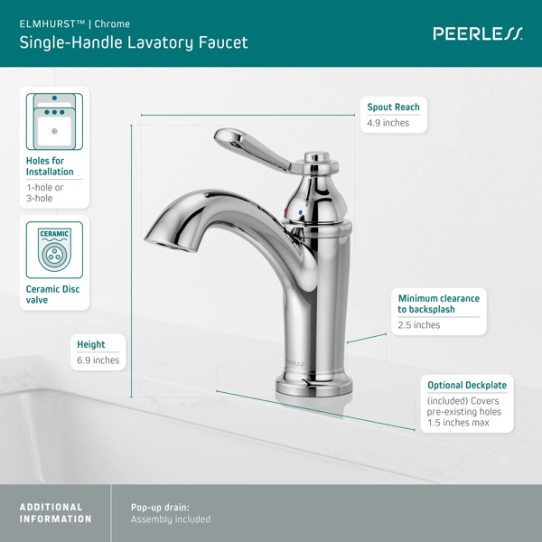 P1565LF