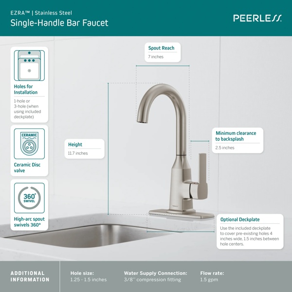 P1871LF-SS - Single-Handle Bar Faucet