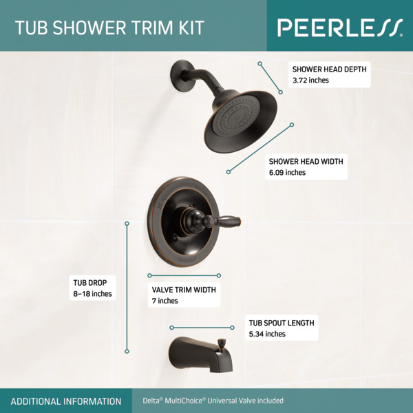 P188775-OB_ShoweringSpecs_Infographic_WEB.jpg P188775-OB_ShoweringSpecs_Infographic_WEB.jpg