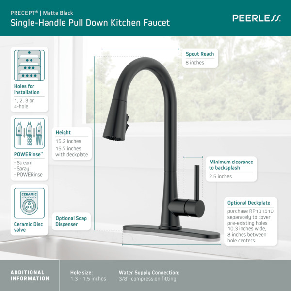 Delta Single Handle Kitchen Faucet Instructions Dandk Organizer