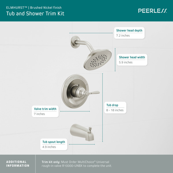 What Are The Parts Of A Shower Called Reviewmotors.co