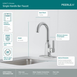 P1871LF