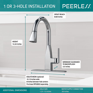 P7919LF_KitchenSpecs_Infographic_WEB.jpg P7919LF_KitchenSpecs_Infographic_WEB.jpg