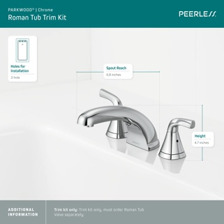 PTT4335 - Roman tub trim kit